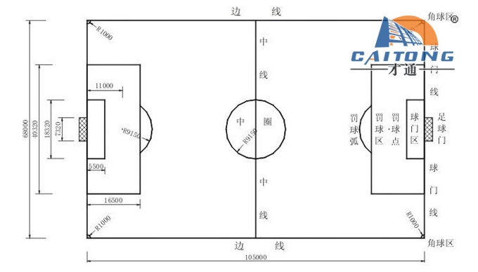足球场尺寸图片1